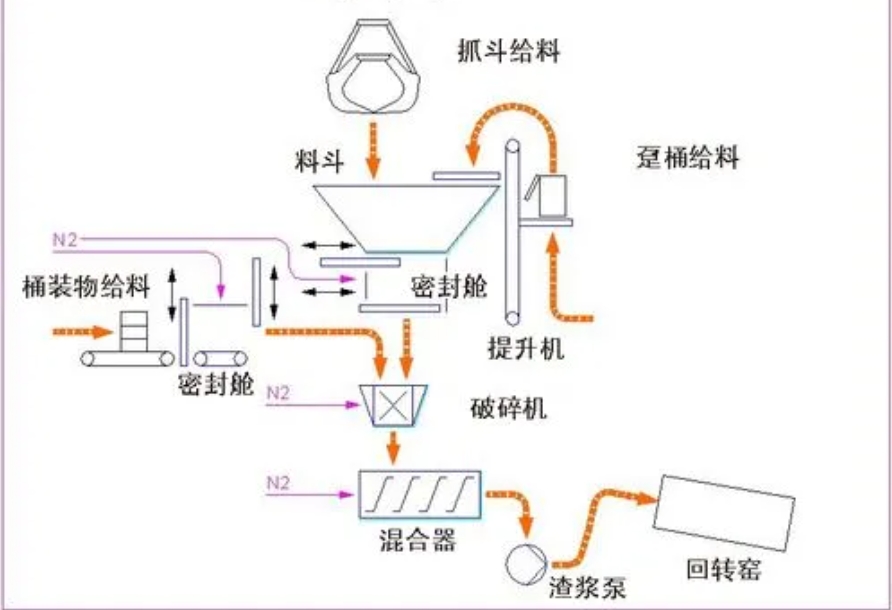 微信截图_20240624103222